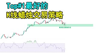 K线交易策略：精准入场点位与盈利最大化